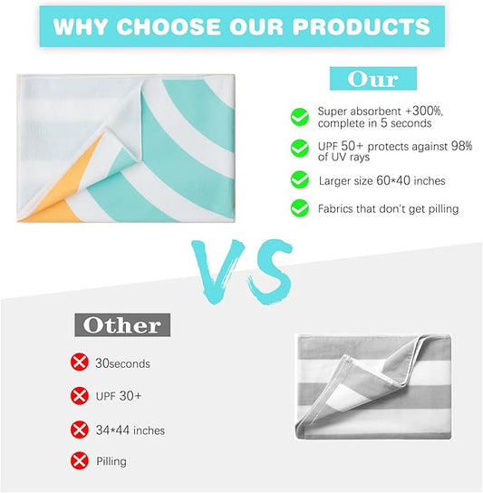 PY SUPER MODE Beach Towel - 75 x 35 inches Quick Dry Microfiber Beach Towels Oversized, Lightweight Soft and Absorbent Bath Towel Suitable for Swimming Camping for Adults