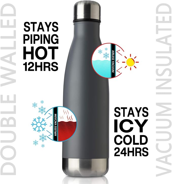 MEWAY 17oz Sport Water Bottle 4 Pack Vacuum Insulated Stainless Steel - Image 8