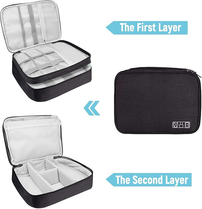 Electronics Travel Organizer,Large Double Layer Portable Waterproof Travel Organizer Bag for Charging Cable Storage,Ipad,Power Bank,Hard Drive,for Travel,Business,5pcs Cable Ties-Sky Blue