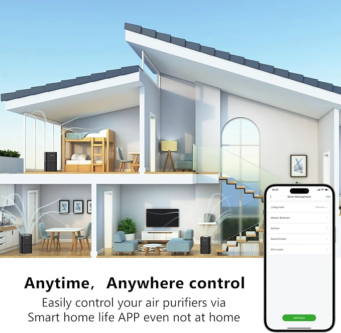 Dayette Air Purifiers for Home Bedroom Up to 2200 Sq Ft,H14 True HEPA Filter - Image 9