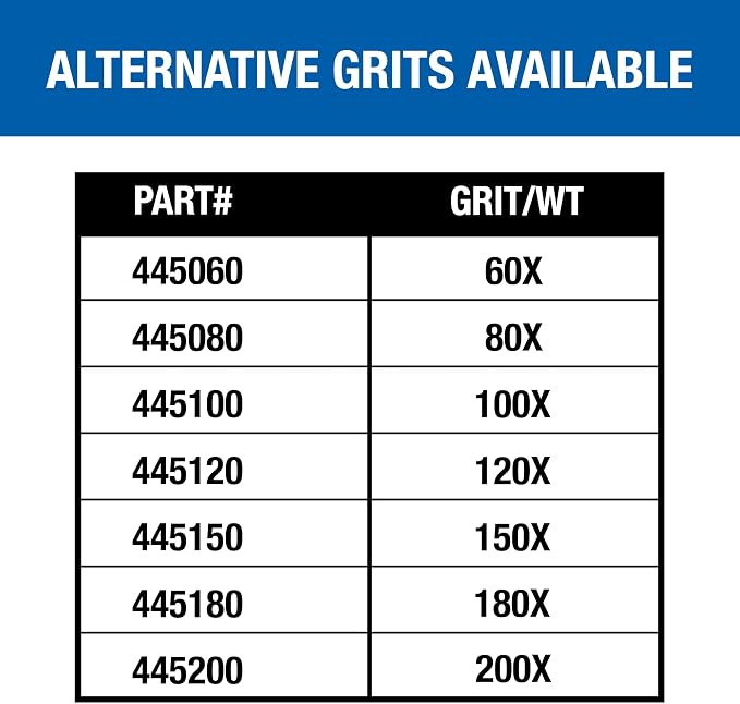 Floor Sanding Screen Disc, 10 Pack, Grit 100 - Image 7