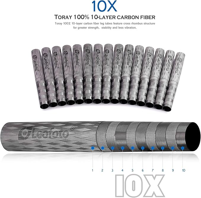 Leofoto Professional Camera Tripod, 45" Compact Carbon Fiber Tripod for DSLR Video Camcorder, 4 Leg Sections, 360° Ball Head, Max Load 6KG/13Lb (LS-224CX+LH-25)