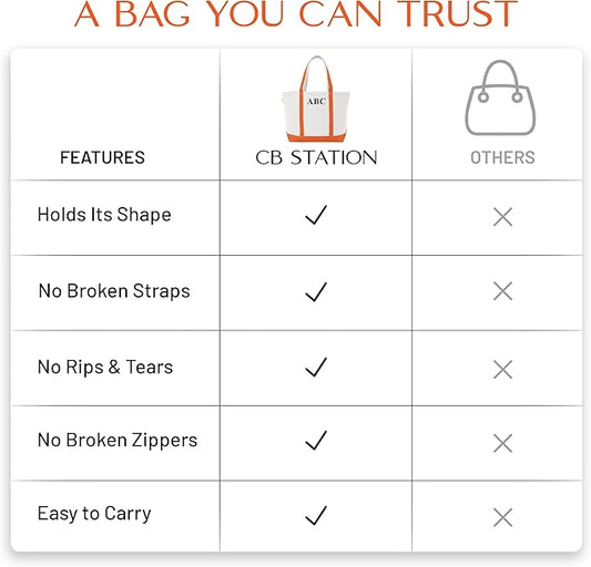 CB STATION Medium Classic Canvas Tote Bag for Women, Top Zipper Closure, Outer Pocket, Daily Essentials, Groceries, Traveling