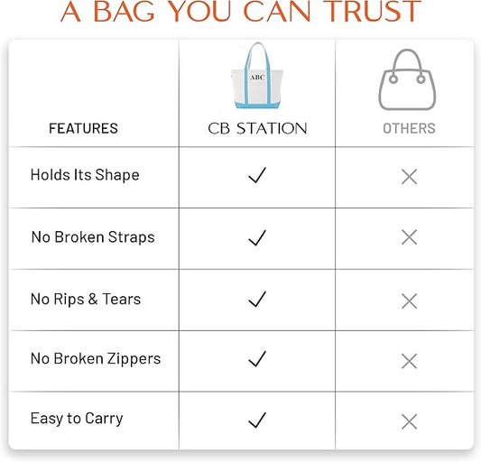 CB STATION Medium Classic Canvas Tote Bag for Women, Top Zipper Closure, Outer Pocket, Daily Essentials, Groceries, Traveling