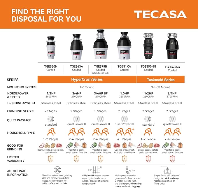 32 Inch Workstation Kitchen Sink, TECASA Undermount Deep Single Bowl, Stainless Steel with Integrated Ledge and Accessories, World-Class Manufacturing Standard (32" x 18" x 10")