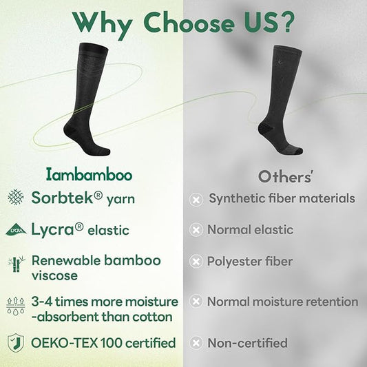 Mens Compression Socks for Men Women, 15-20 mmHg Bamboo Viscose Knee High Soft Support for Travel Daily