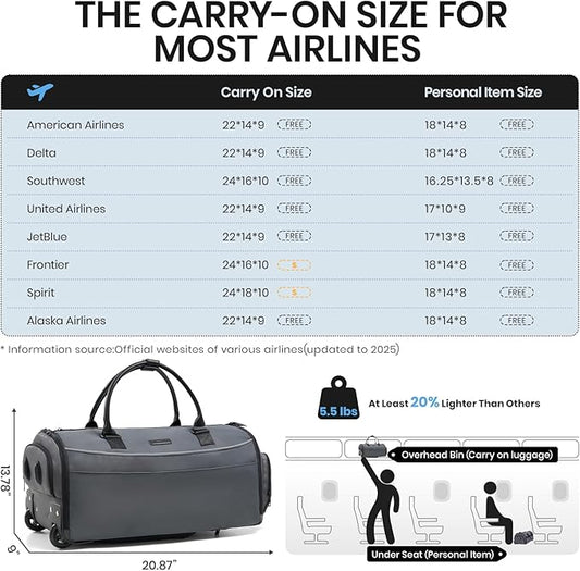 Fanwoli 3-in-1 Rolling Garment Bag for Travel, Wheeled Carry-On Luggage with Shoe Storage & Detachable Organizer, Wrinkle-Free Compartment for Suits/Dresses/Wedding Gowns, Fits Most Airline Size