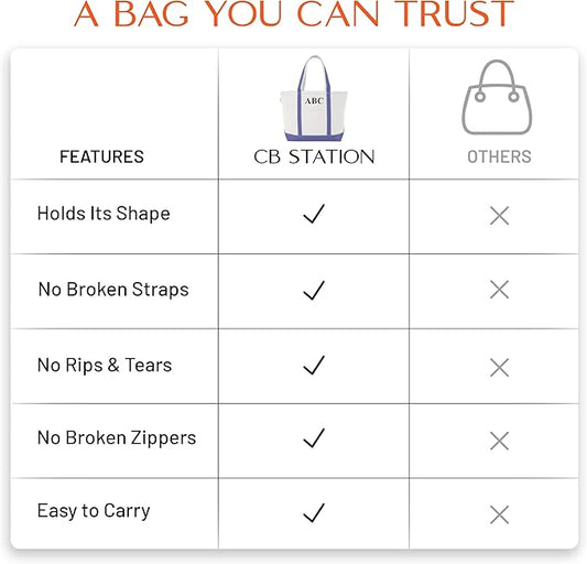 CB STATION Medium Classic Canvas Tote Bag for Women, Top Zipper Closure, Outer Pocket, Daily Essentials, Groceries, Traveling