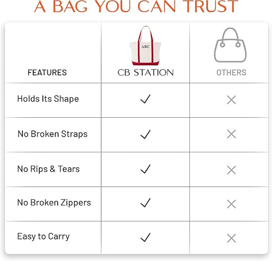 CB STATION Medium Classic Canvas Tote Bag for Women, Top Zipper Closure, Outer Pocket, Daily Essentials, Groceries, Traveling