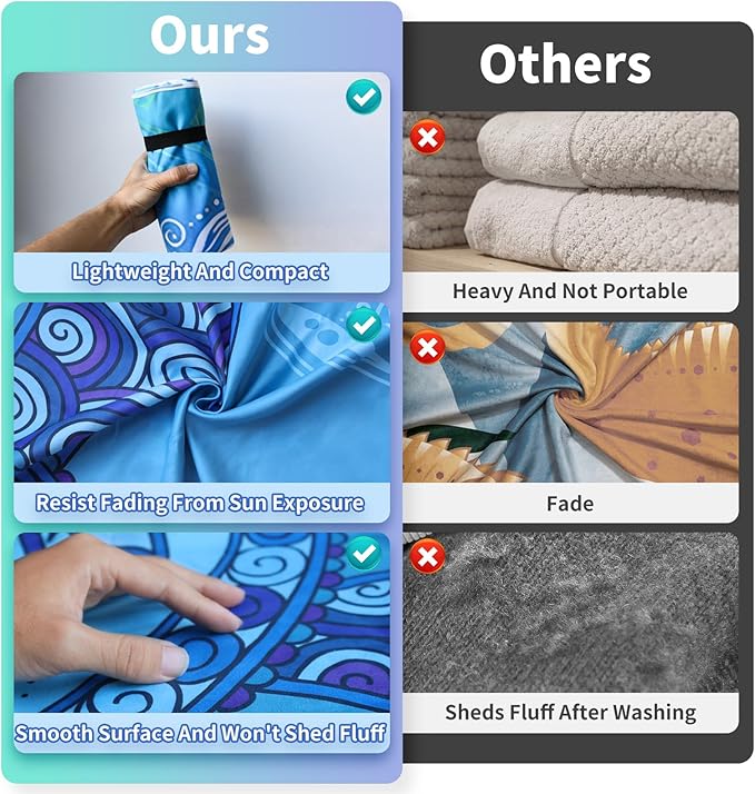 Beach Towels Oversized - 71"x 39" 250GSM Microfiber Beach Towels for Adults, Lightweight Quick Dry Absorbent Compact Sand Free Beach Towel for Swimming Pool, Camping, Yoga, Travel