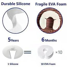 Silicone Door Pinch Guard and Door Slam Stopper, Durable Finger Pinch Guard - Image 4