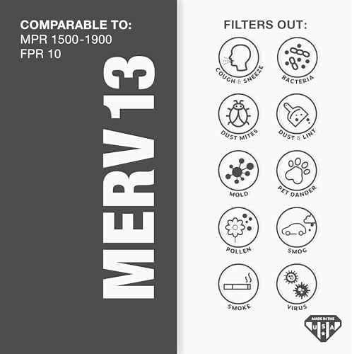Aerostar 20x30x1 MERV 13 Air Filter, 4 Pack Set of HVAC Furnace Filters - Image 8