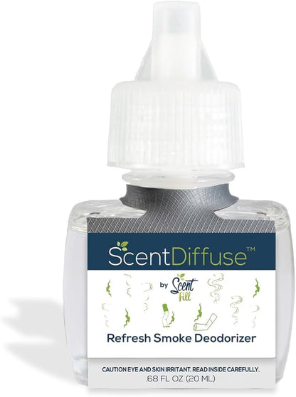 Scent Fill Refresh Smoke Deodorizer Plug in Air Freshener, 4 Scented Oil Refills - Image 3