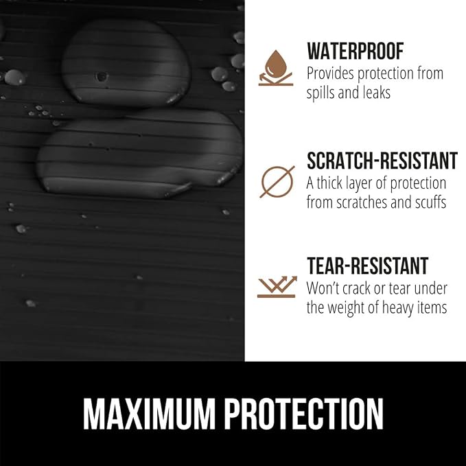 GORILLA GRIP DuraGuard Shelf Liner, 20x20 Non-Adhesive Cabinet Liners - Image 4