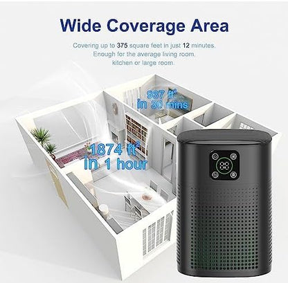 Air Purifiers for pets- Honeyuan H13 HEPA Air Purifier for home, Large Room - Image 5
