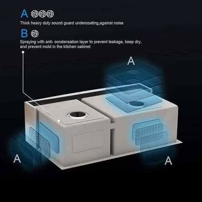 Lordear 36 Inch Double Bowl Farmhouse Kitchen Sink 36"x20-3/4"x10" Double Basin Undermount Farmhouse Kitchen Sinks 60/40 Apron Front 16 Gauge Farm Sinks