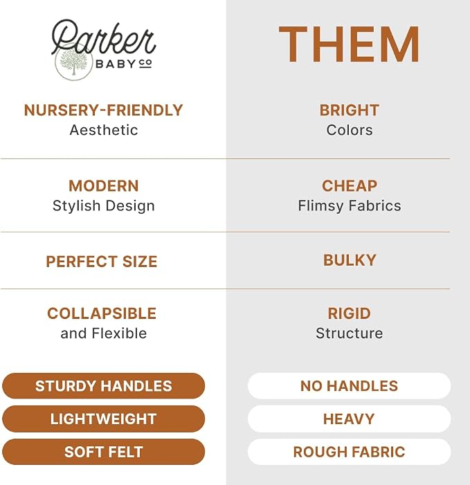 Parker Baby Nursery Laundry Hamper - Image 2