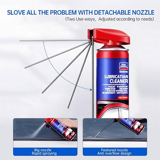 Glodway Automotive Window Door Seal, Silicone Seal Lubricants, Track Lube - Image 4