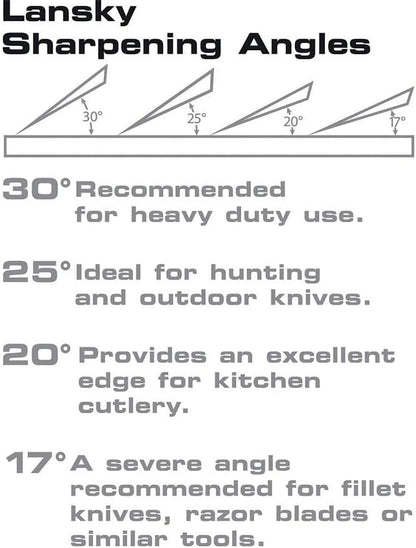 Lansky Standard Coarse Sharpening System - Image 5