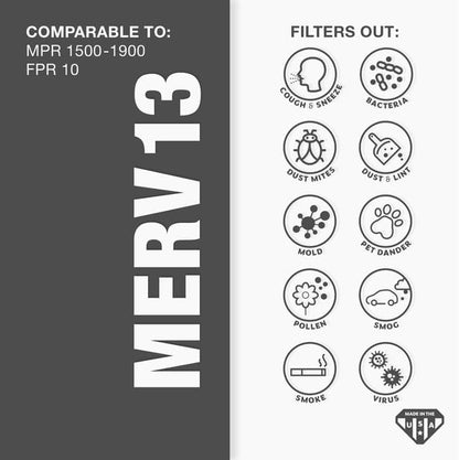 Aerostar 10x24x1 MERV 13, Pleated Air Filter, Box of 6, Made in the USA - Image 3