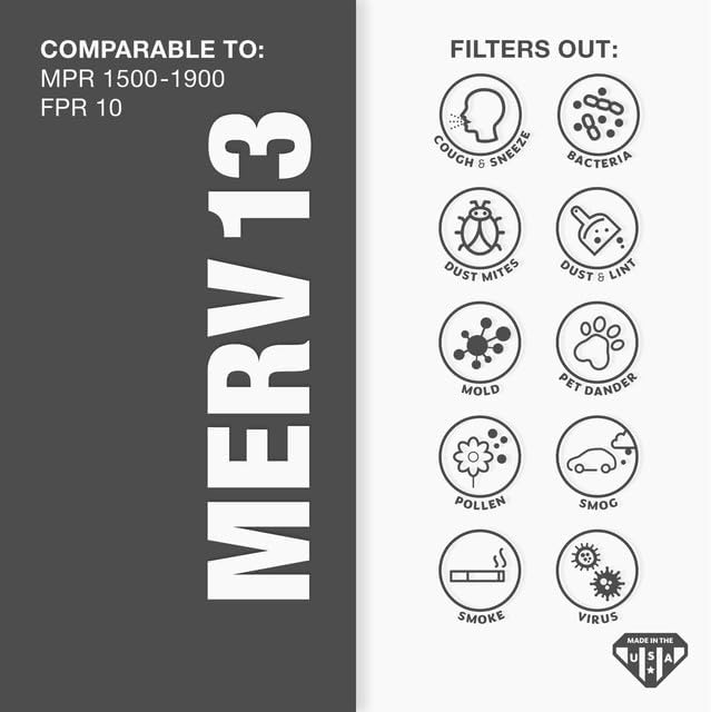 Aerostar 20x21x1 MERV 13 Pleated Air Filter, AC Furnace Air Filter, 6 Pack - Image 3