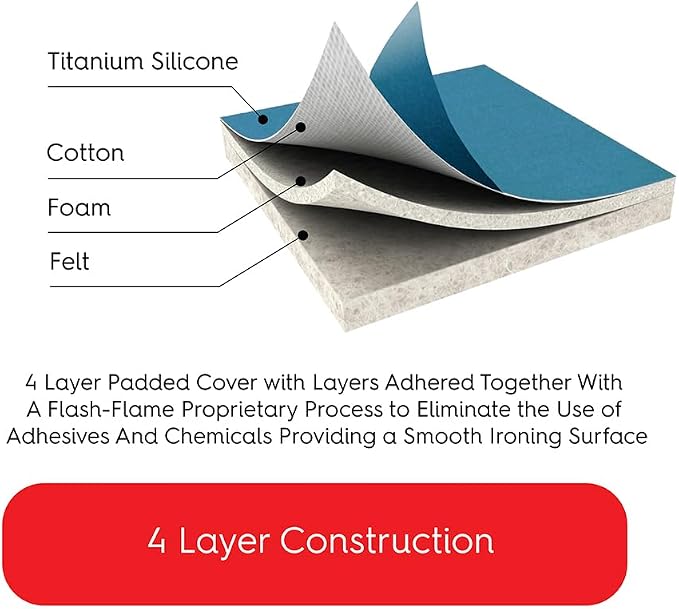 TIVIT Ironing Board Cover 15 x 54, Performance Grade Titanium Coated Pro Grip - Image 7