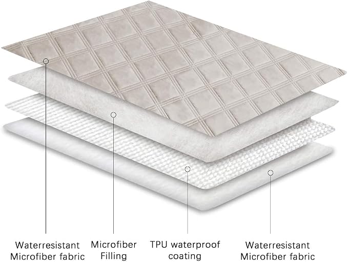Ameritex Waterproof Dog Bed Cover Pet Blanket - Image 5