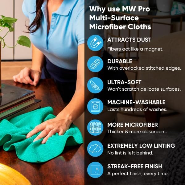 MW Pro Microfiber Cleaning Cloth | White | Size 16" x 16" | All Purpose - Image 8