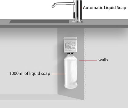 Automatic Touchless Soap Dispenser - Image 5