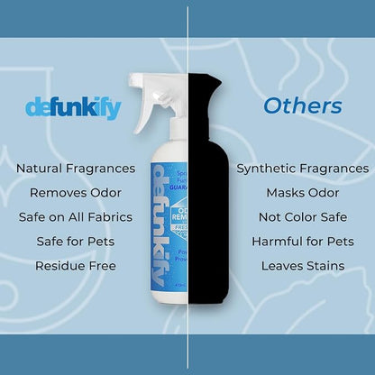 Odor Remover Spray, 16oz. 'Fresh Air' Essential Oil Odor Eliminator - Image 5