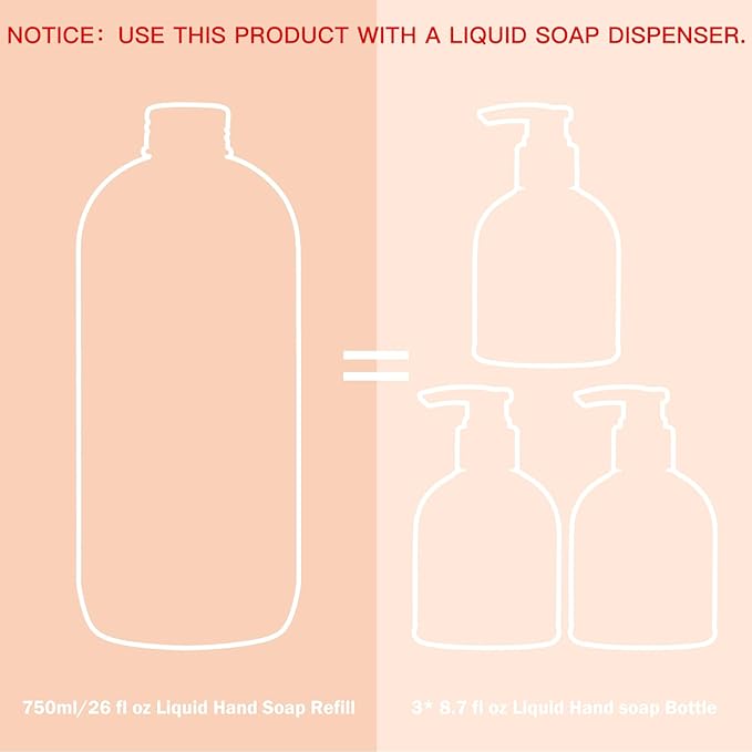 ROMIIE ZOI Liquid Hand Soap Refills, Eucalyptus & Mint, Gentle & Moisturizing - Image 7