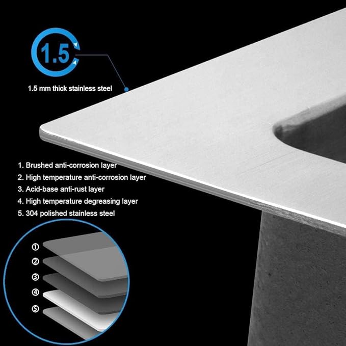 36 Farmhouse Sink Stainless Steel - Lordear 36 inch Kitchen Sink Double Bowl 50/50 Stainless Steel 16 Gauge Apron