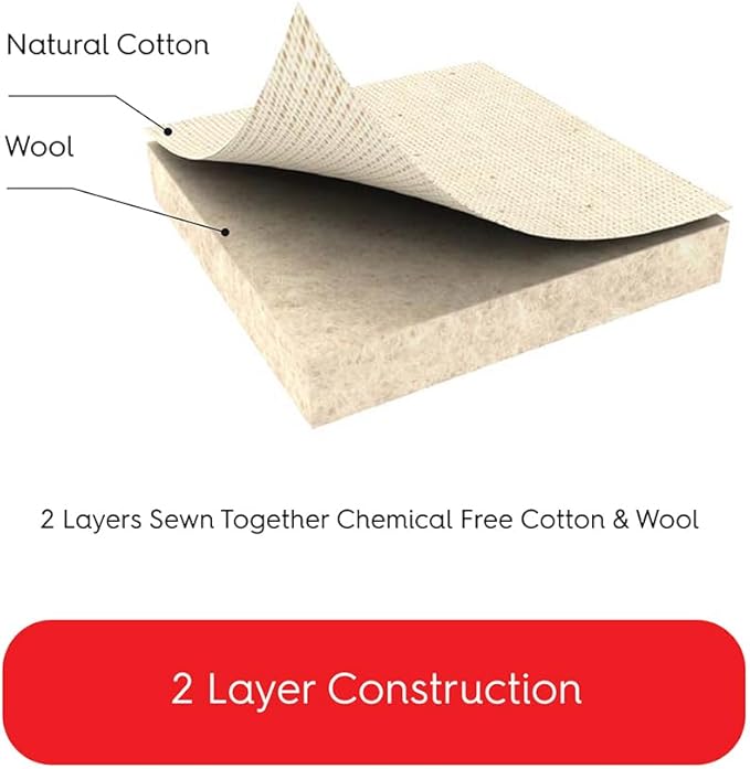 TIVIT Ironing Board Cover 13 x 44 Small Chemical Free Eco-Friendly Padded Covers - Image 7