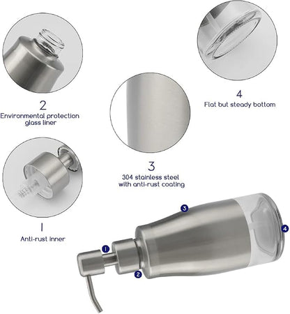 Gaussra Kitchen Soap Dispenser Set - Image 7