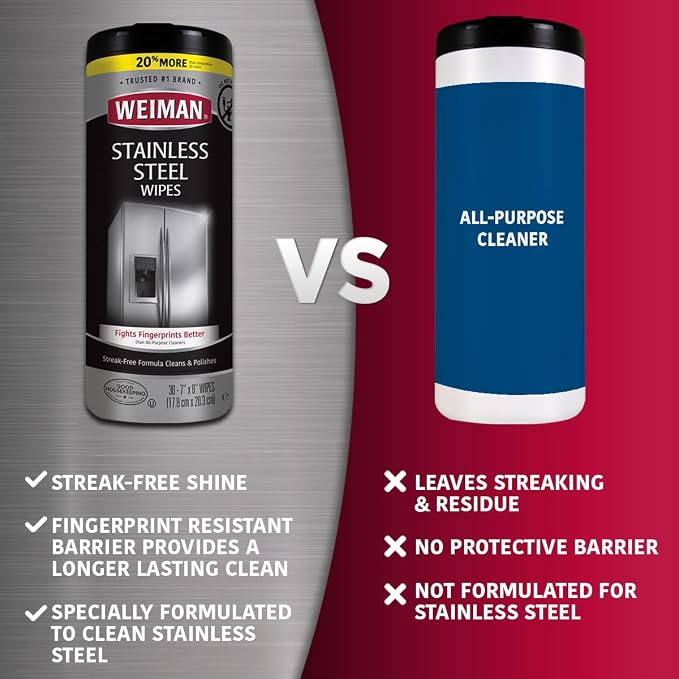Weiman Stainless Steel Cleaner Kit - Image 6