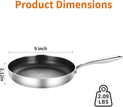 DELARLO Tri-Ply Stainless Steel 9Inch Omelette Pans Nonstick Frying Pan - Image 2