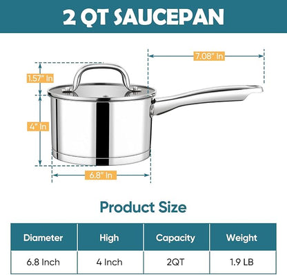 P&P CHEF 2 Quart Saucepan with Lid Set, Stainless Steel Small Cooking Pot - Image 2