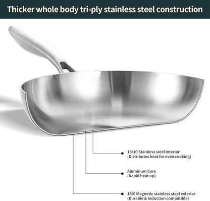 DELARLO Tri-ply Stainless Steel Frying Pan Set 8" 10" 12" - Image 2