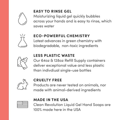 Clean Revolution Liquid Gel Hand Soap, Silky Rich Liquid, Quick Lather - Image 3