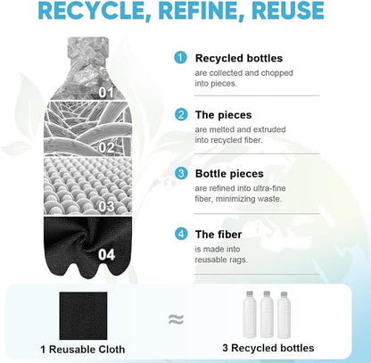AIDEA Microfiber Cleaning Cloth Roll, Reusable Paper Towels Tear Away Cloth - Image 4