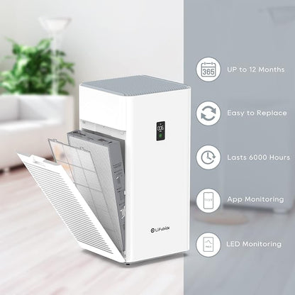 Y1000 Air Purifier Replacement Filter, 2-in-1 H13 True HEPA and High-Efficiency - Image 6