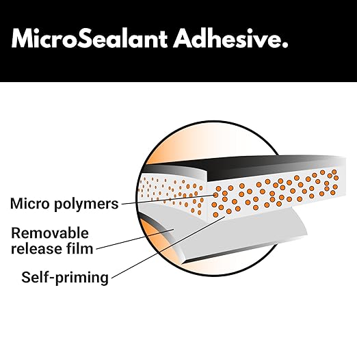 HSS Sealant Tape with MicroSealant - Waterproof Commercial Roofing Tape for Roof and RV Repair - UV- & Weatherproof (Gray, 4 inch x 50 feet)