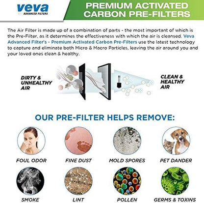 VEVA Premium 2 HEPA Replacement Filter Pack - Image 9