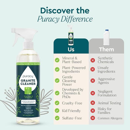 Puracy Natural Granite Countertop Cleaner - Image 6