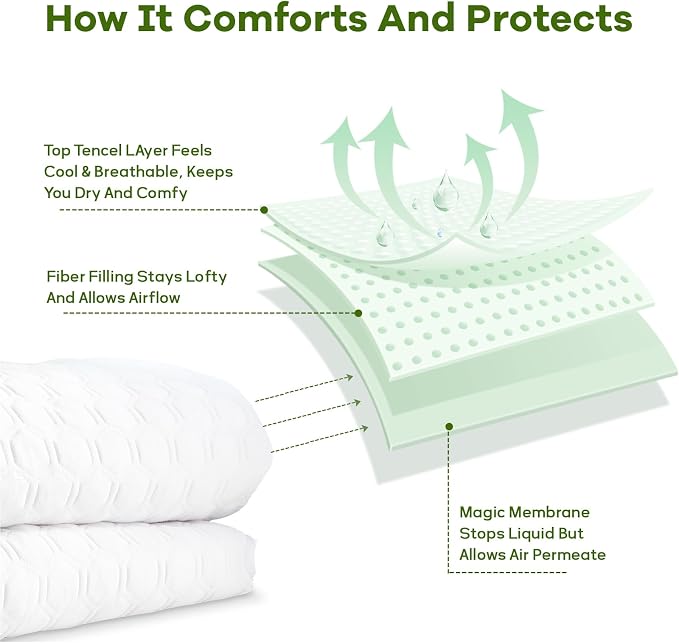 Premium Tencel Full Size Mattress Protector Cover in White, Natural and Skin - Image 7