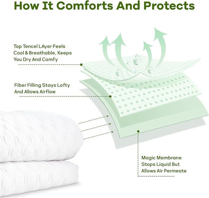 Premium Tencel California King Mattress Protector Cover in White, Natural and - Image 7
