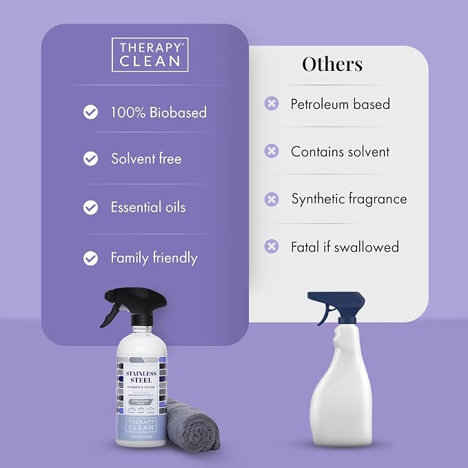 Therapy Stainless Steel Cleaner and Polish 100% USDA Biobased, Fingerprint and - Image 7