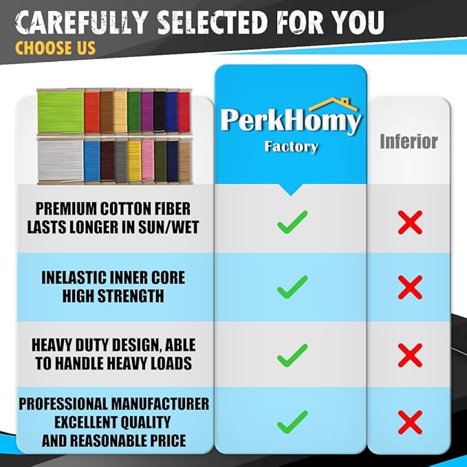 PerkHomy 500lb Cotton Rope 3/16" (5mm) 50 ft Multi Purpose Utility Diamond Braided Cord, Natural Cotton for Clothes Line Camping Crafting Flag Pole, Blue