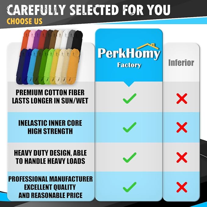 PerkHomy Cotton Rope 3/16" (5mm) 100 ft Multi Purpose Utility Diamond Braided Cord, Natural Cotton for Clothes Line Camping Crafting Flag Pole, Red