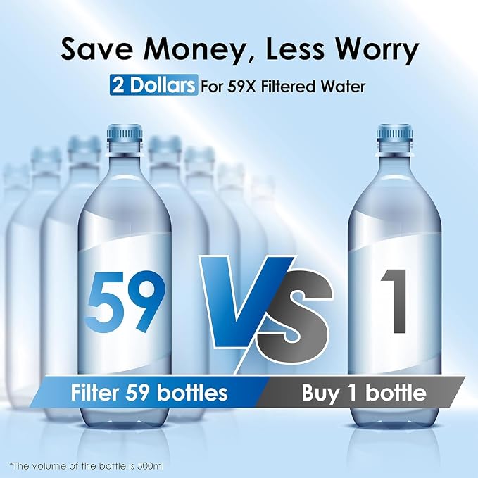 Waterdrop WFD-22L Large Water Filter Dispenser, 40-Cup Water Filter Pitcher - Image 6